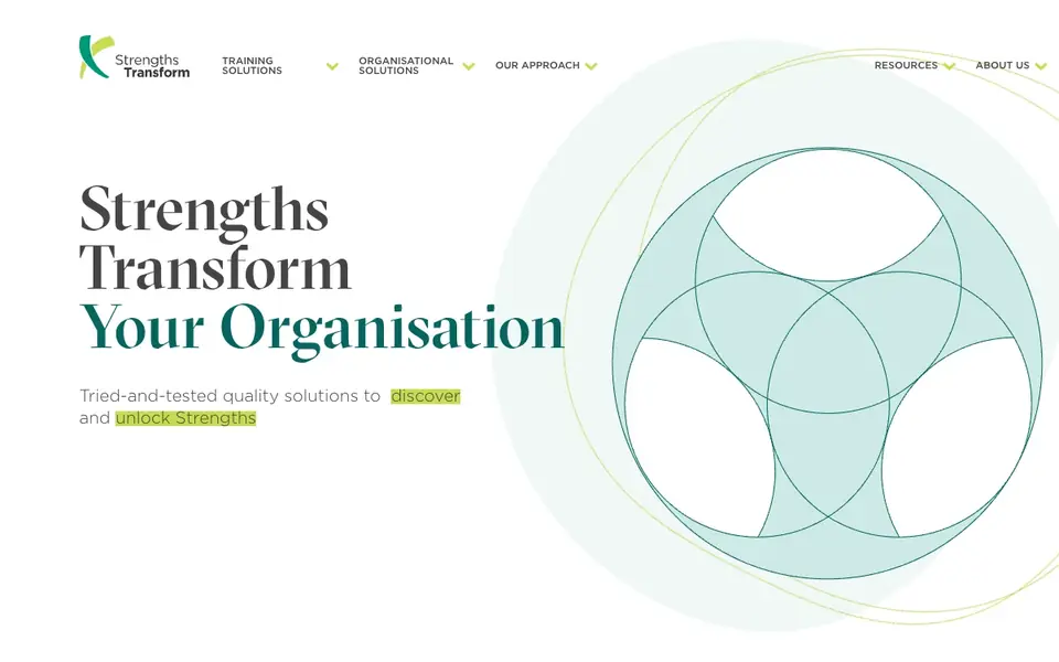 StrengthsTransform website homepage, 4 Oct 2026